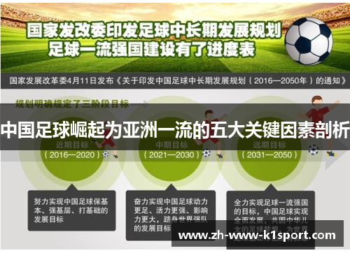 中国足球崛起为亚洲一流的五大关键因素剖析 中国足球崛起为亚洲一流的五大关键因素剖析
