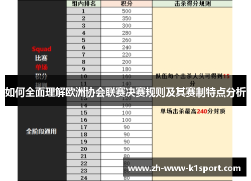 如何全面理解欧洲协会联赛决赛规则及其赛制特点分析