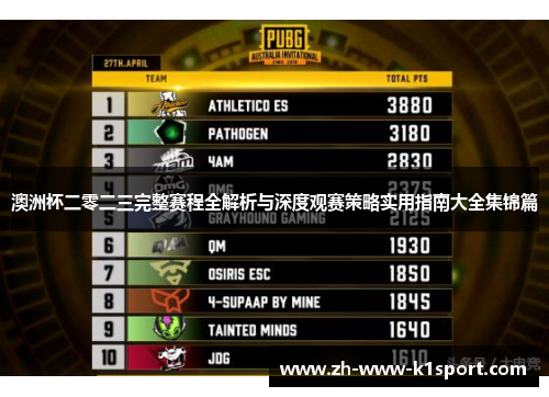 澳洲杯二零二三完整赛程全解析与深度观赛策略实用指南大全集锦篇