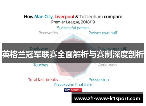 英格兰冠军联赛全面解析与赛制深度剖析