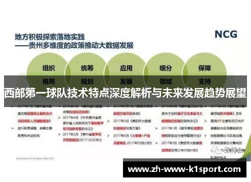 西部第一球队技术特点深度解析与未来发展趋势展望