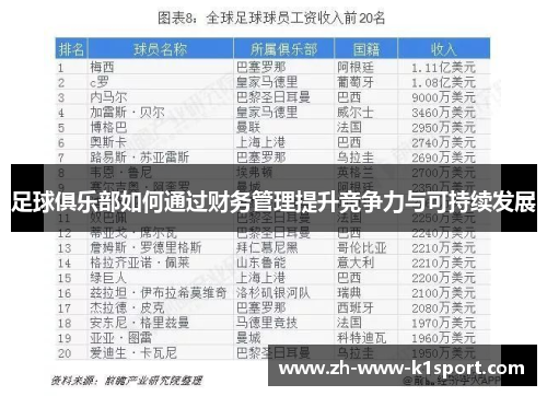 足球俱乐部如何通过财务管理提升竞争力与可持续发展