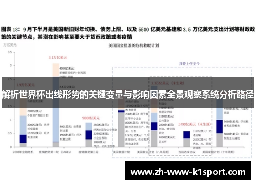 解析世界杯出线形势的关键变量与影响因素全景观察系统分析路径