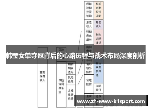 韩莹女单夺冠背后的心路历程与战术布局深度剖析